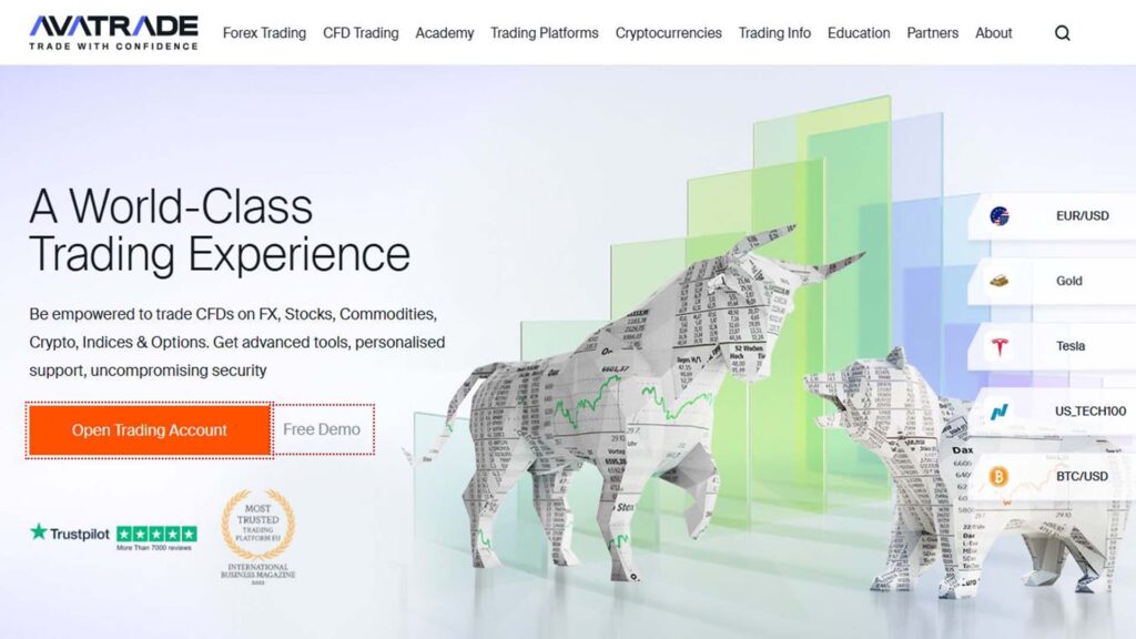 AvaTrade Review
