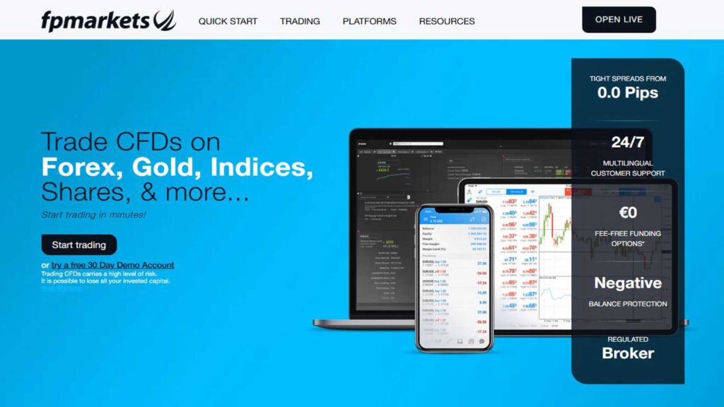 FP Markets Review