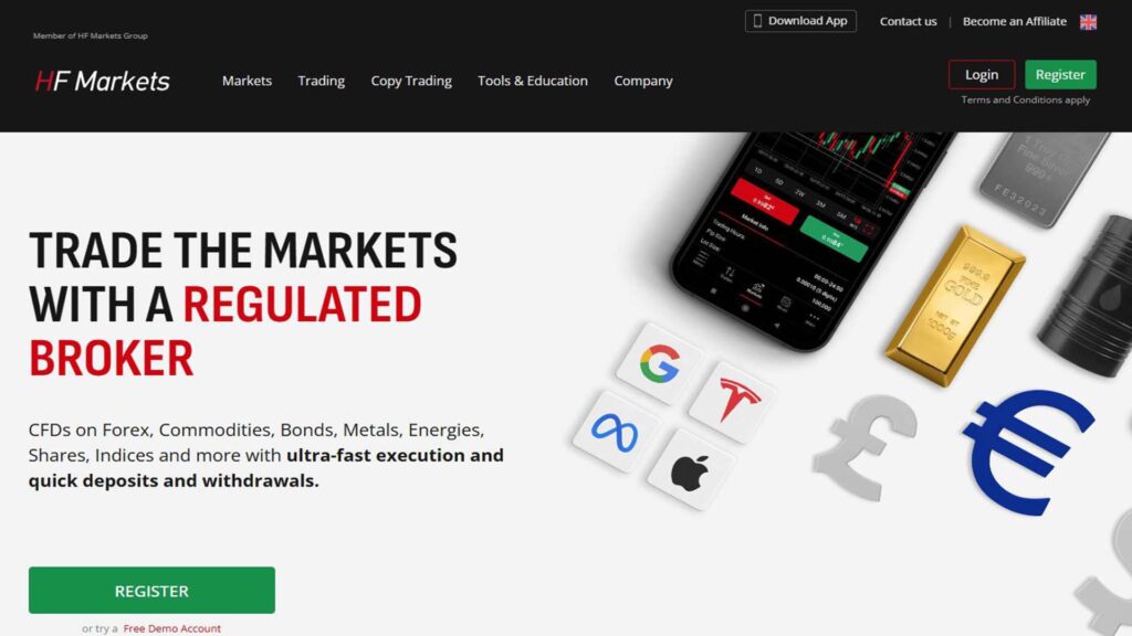 HF Markets Review